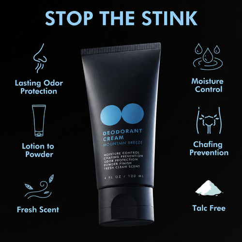 Deodorant Cream Stay Dry, Smell Fresh, Men's Hygiene Cream for Private Parts for Silky Feel
