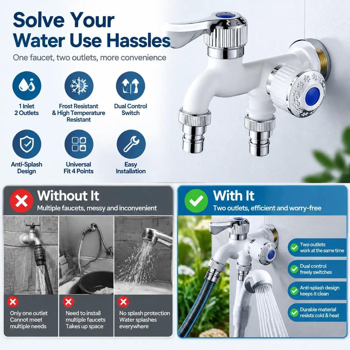 🚰 Dual-Outlet Washing Machine Faucet – 1-In-2-Out Water Splitter