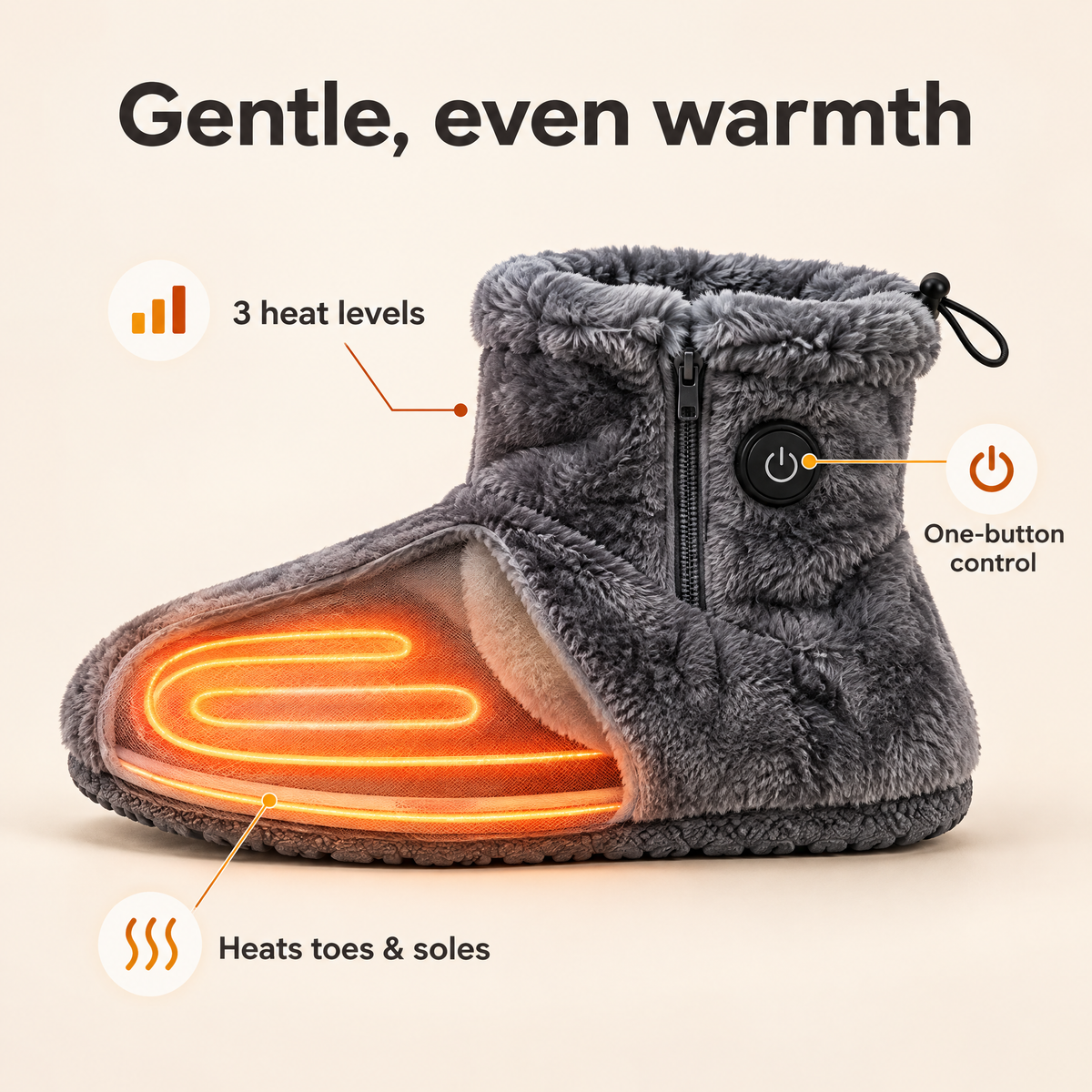 Heated slipper boot cutaway showing the heating zone around toes and soles