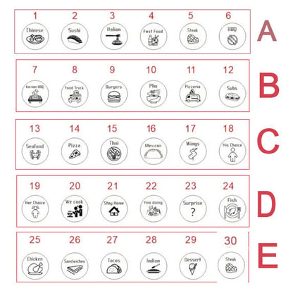 Fun Food Decisions Dice Gifts