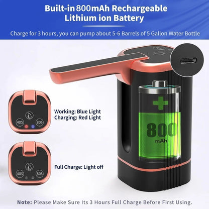 Silent Multi Auto Dispenser Pump for Standard Bottles