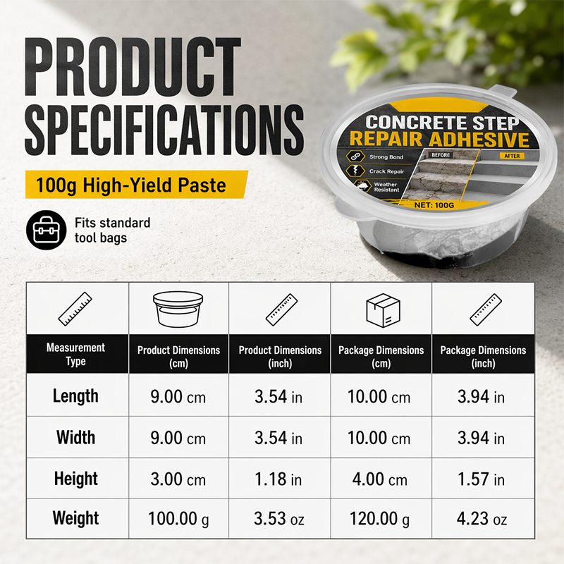 🧰🛠️ Concrete Step Repair Adhesive